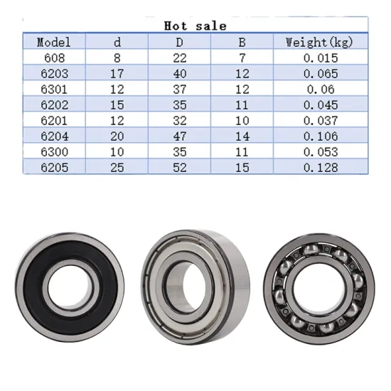 Corrosion-Resistant Ball Bearings: Types, Materials (Chrome Steel), and Applications