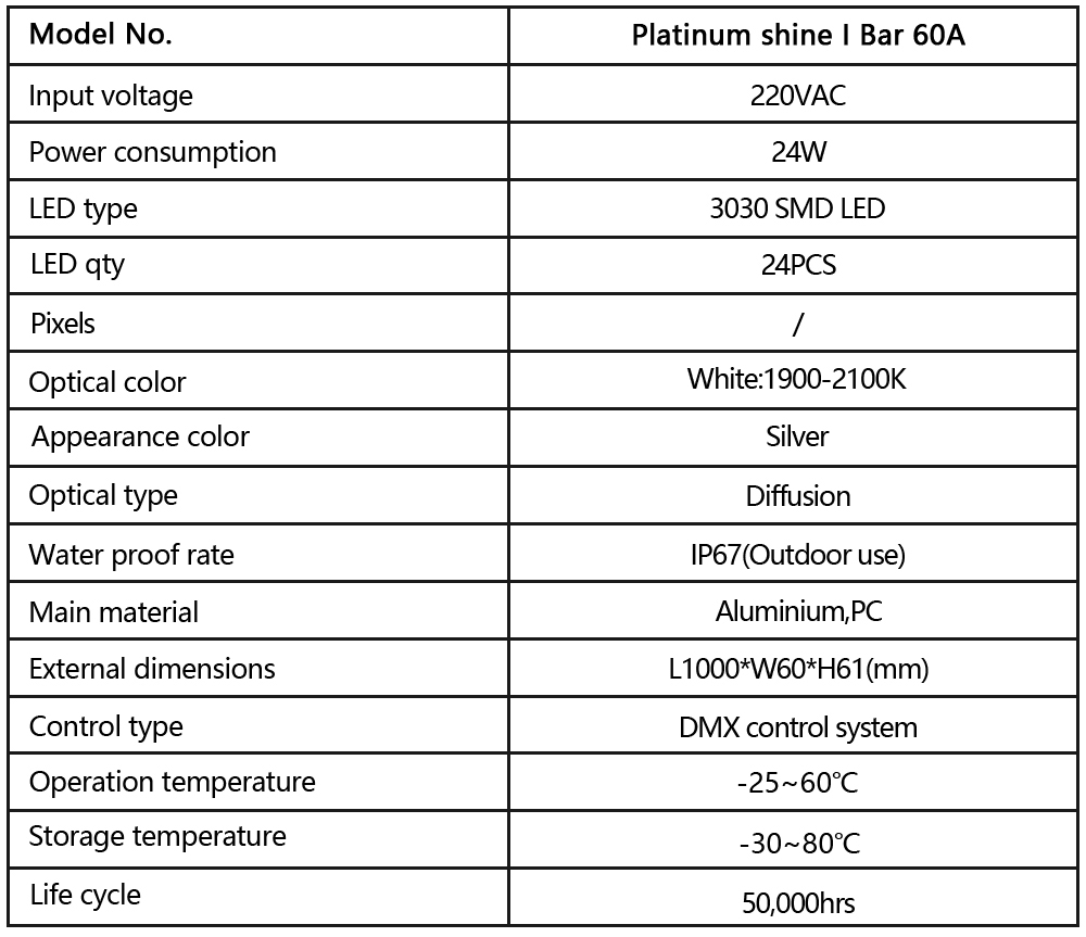 Platinum shine I Bar 60A