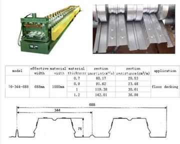 2014 Hot floor deck forming machine