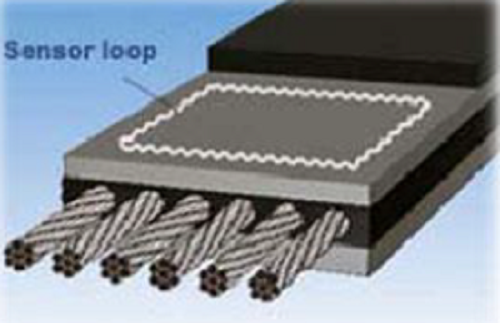 Anti-tear Induction