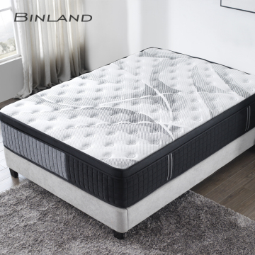 Shop High-Quality, Modern Mattresses Online: Explore Options like High-Density Foam, Hotel Beds, and Pocket Coil Springs