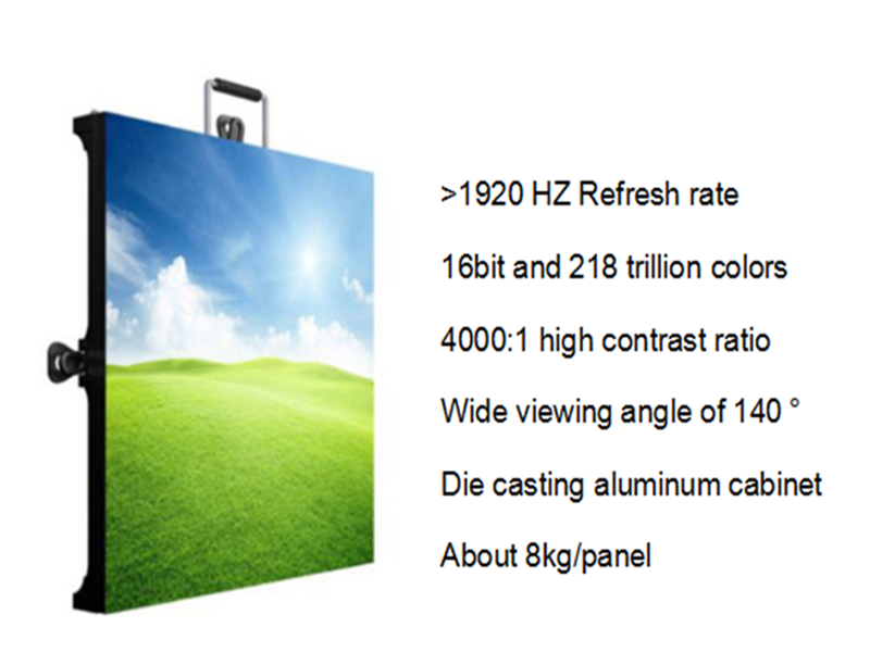 Full Color LED Panel