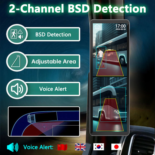 16.55 Inch Truck Digital Rearview Mirror BSD Alarm