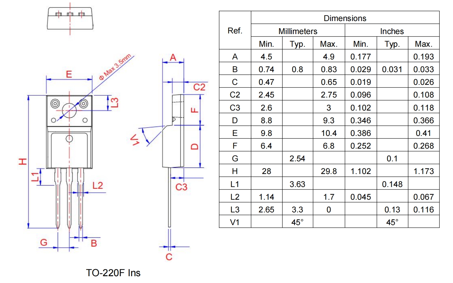 TO-220F