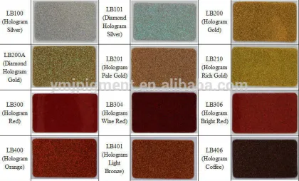 Round Glitter Powder/ Bulk Glitter Powder/Polyester Glitter Powder