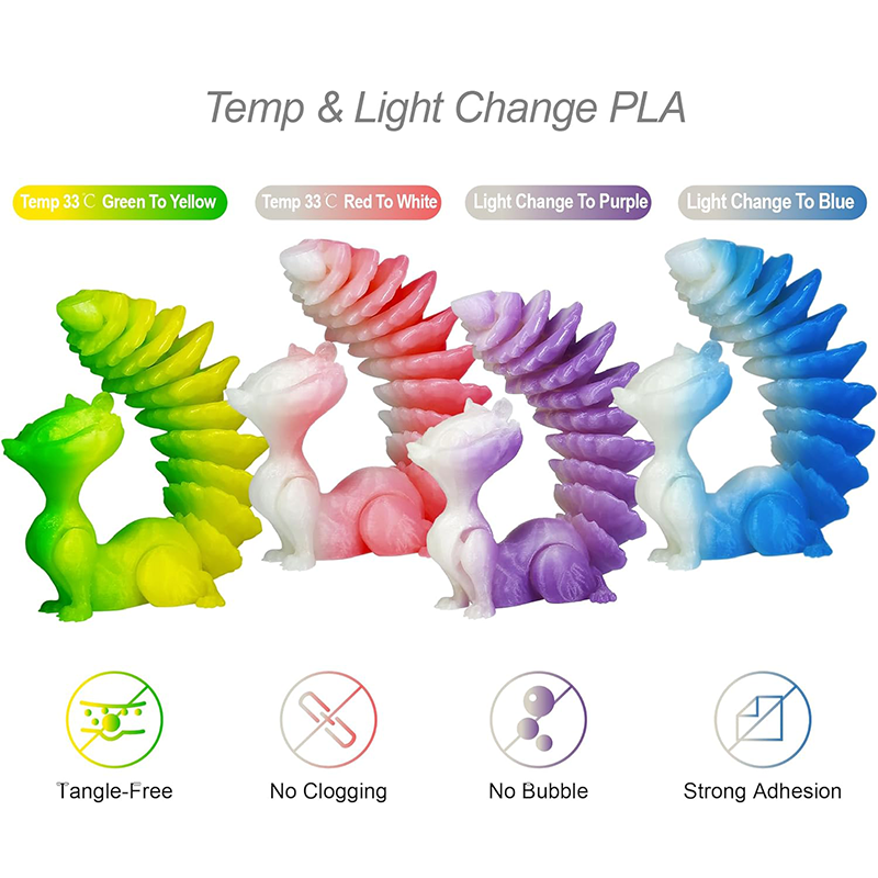 UV or Sunlight Color Change PLA