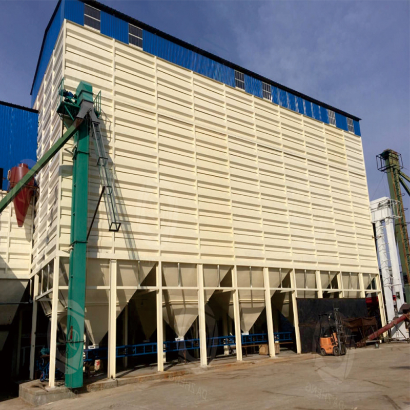 Силози с пълен цикъл