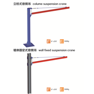 Cantilever crane for glass loading