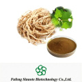 Natural Fish Mint Extract Powder