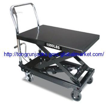 Torin_BigRed Heavy Loads Lift Table Carts