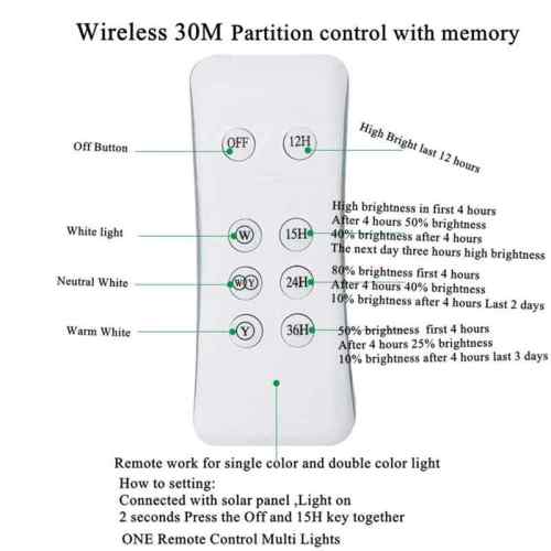 Dual white Color Solar Led Street Light IP66