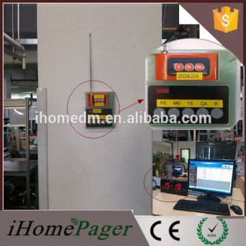 Wireless Calling System For Factory Production Lines