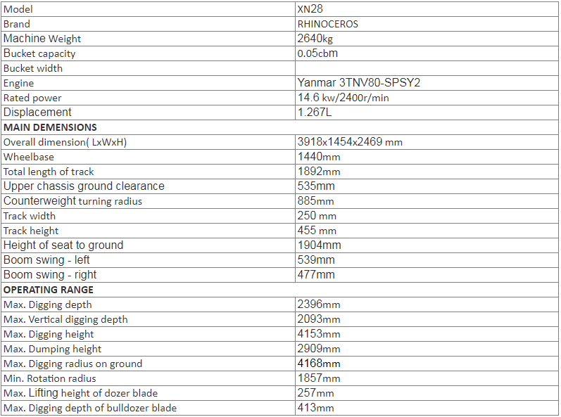  Rhinoceros XN28 SPECIFICATION