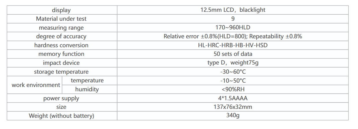 Metal hardness tester