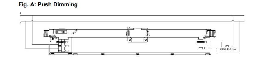 3 Phase High Efficiency DALI 4