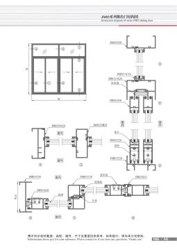 Series JM85 Sliding door