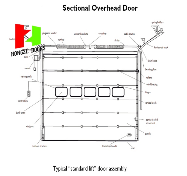 1overhead door3