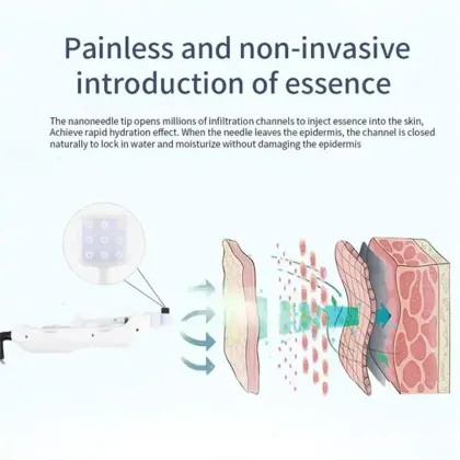 High-Quality Multi Injector Needle Mesotherapy Gun