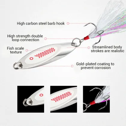 Wholesale LP3002 Micro Spoon Lure Sequins Spoon Lures Spinner Metal Jig Freshwater Fishing Lures