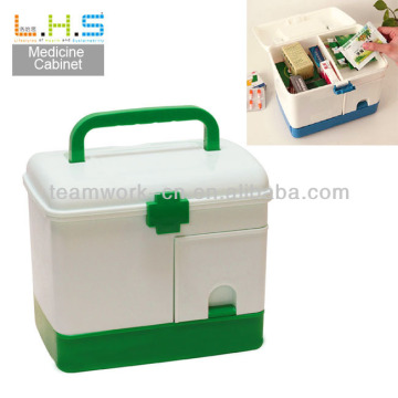 Plastic Family Emergency Box medical emergency first aid box