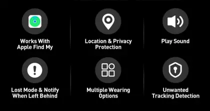 SmartBLE GPS Tracker iTag Anti-Lost Reminder Device - MFI Rated Car Key Finder with Find My App