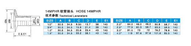 14MPHR HOSE ADAPTER