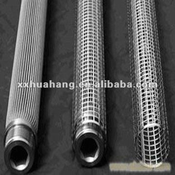 Stainless Pleated Powder Sintered Filter Element