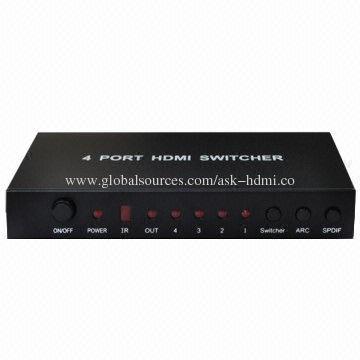 HDMI 4 x 1 Switcher V1.4