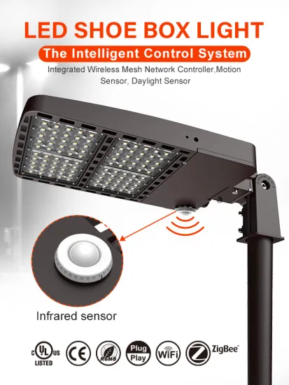 150 Watt Multi-purpose Area Light
