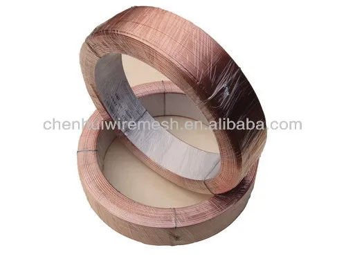 Sum Arc welding wire em12k