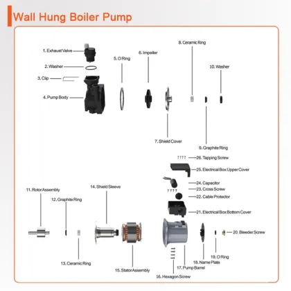 Home Solar Hydronic Hot Water Pump for Heating Systems