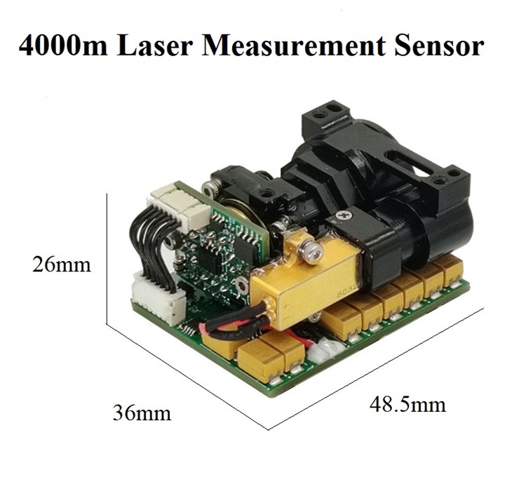 laser meter measurement