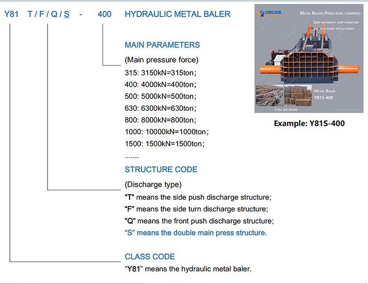 Y81s Metal Baler Model Description