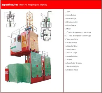 FTH Brand CE Gost ISO approved construction passenger hoist