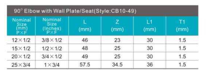 90 elbow with wall plate