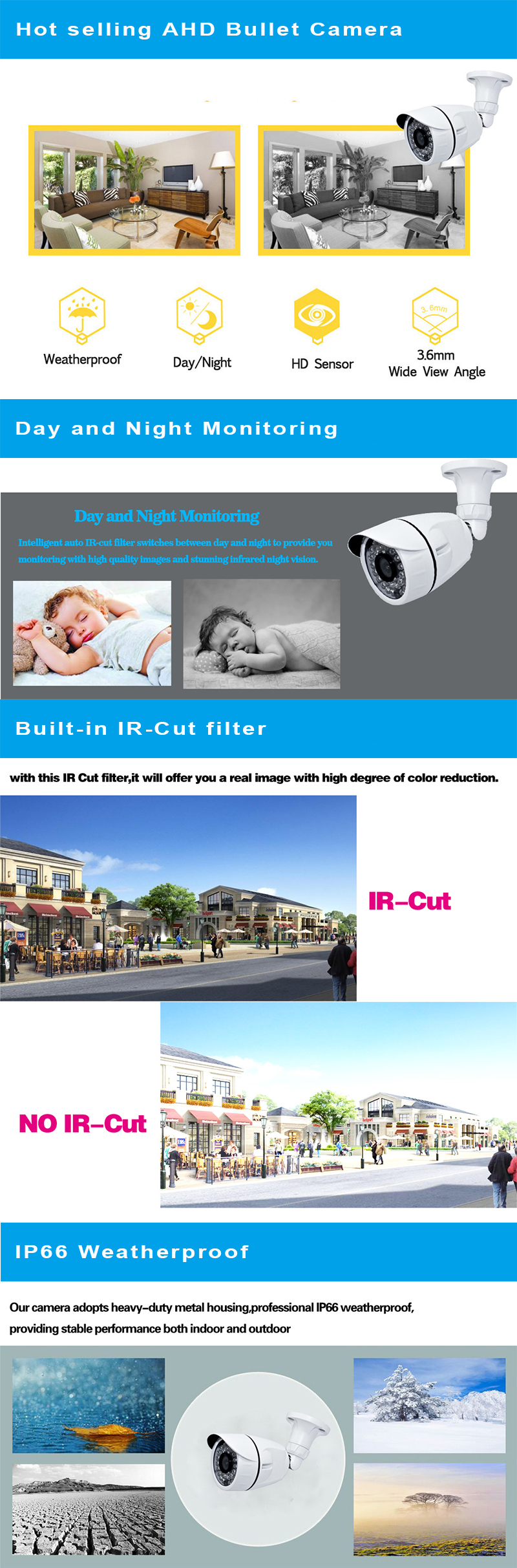 Video Surveillance Security Camera