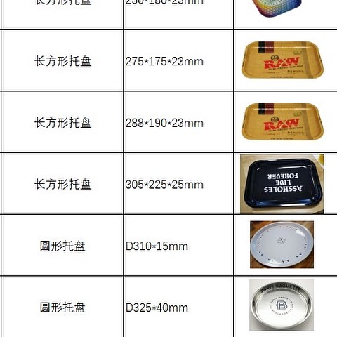 size of custom rolling tray (3)