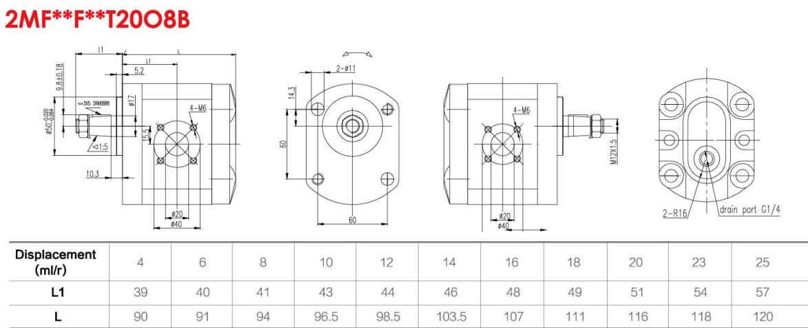 Dimensions of 2MF**-5