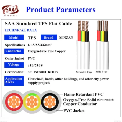 AS/NZS Electrical Cables: TPS 2 Core, TPS 2.5mm/4mm/6mm Twin and Earth, 1.5mm TPS Cable