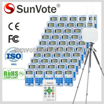 New Wireless Conference Voting System M52+
