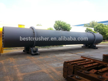 sawdust rotary dryer / dryer for sawdust / small sawdust dryer