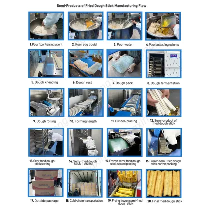 Best Chinese Donut Making Machine for Semi You Tiao (Churros)