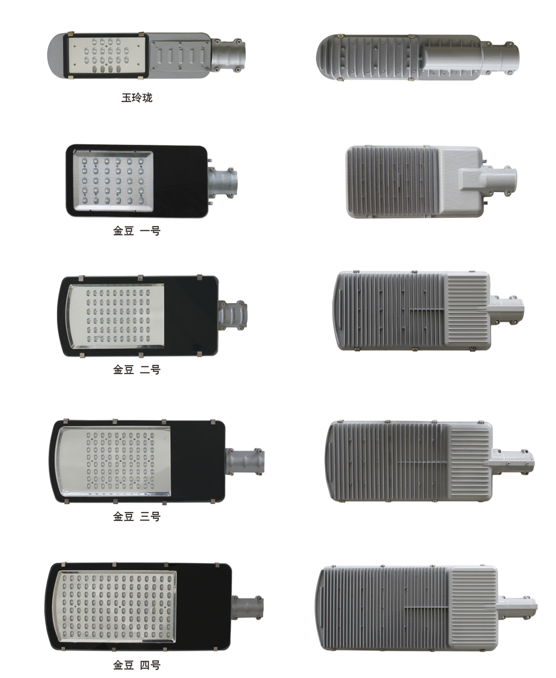 Waterproof LED Street Lamp LED Parking Lot Light