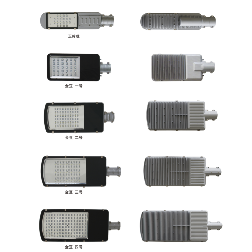 Popular LED Street Lights Design