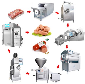 Meat Bowl Cutter - Innovative Meat-Shaping Tool