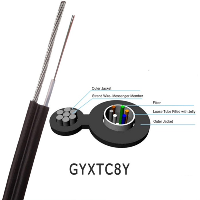 fiber optic 4 core single mode