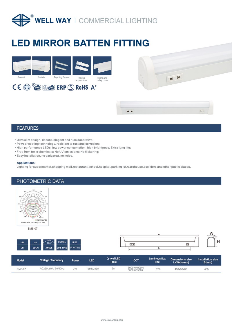 EMS-07 catalogue