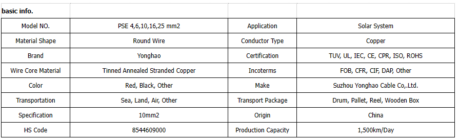 solar cable UL TUV pv solar cable