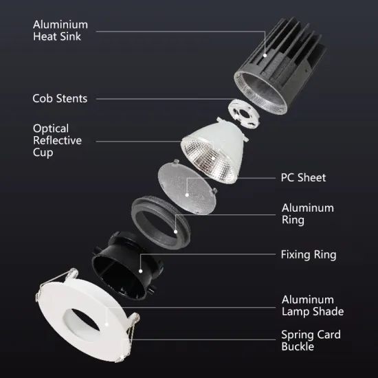 Aluminum Recessed COB Light with Black Lampshade Spotlight LED