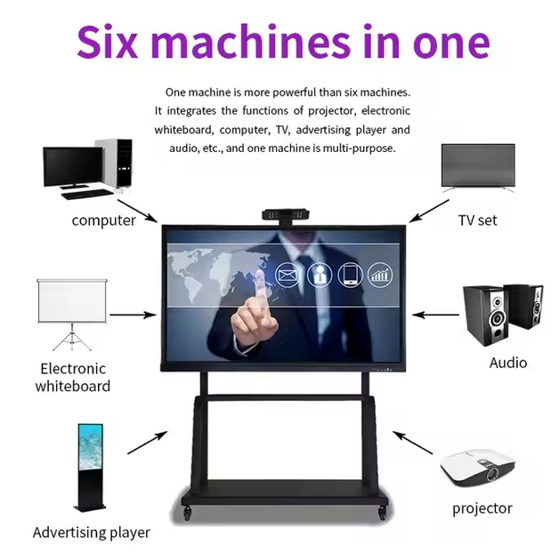 Smart LCD Touch Screen Interactive Whiteboard